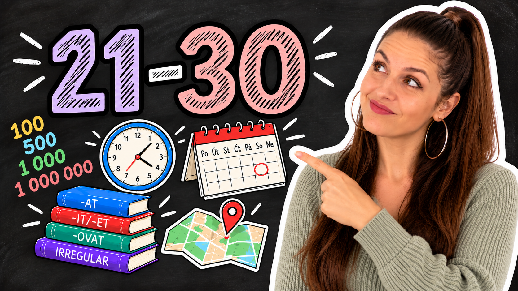 🇨🇿 From 0 to A1 in Czech – Part 3: Lessons 21–30